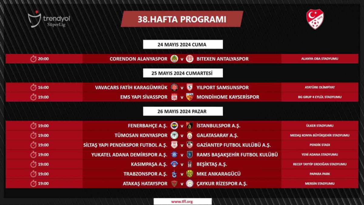 Alanyaspor-Antalyaspor maçı 24 Mayıs'ta