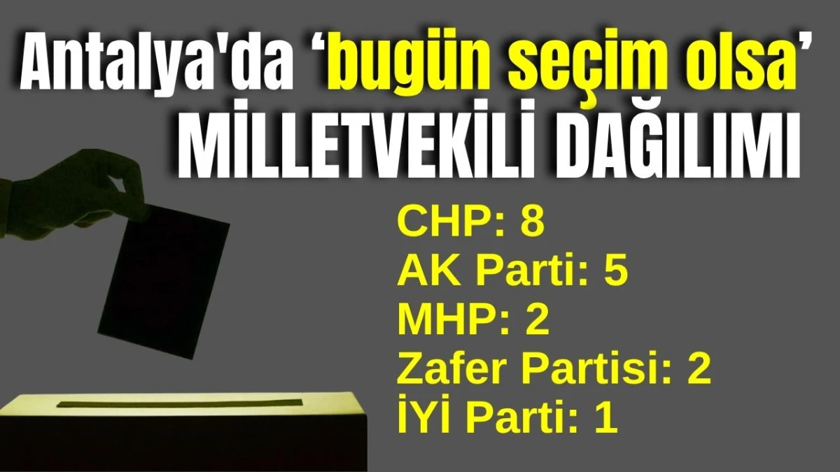 Antalya'da 'bug&uuml;n se&ccedil;im olsa' milletvekili dağılımı belli oldu