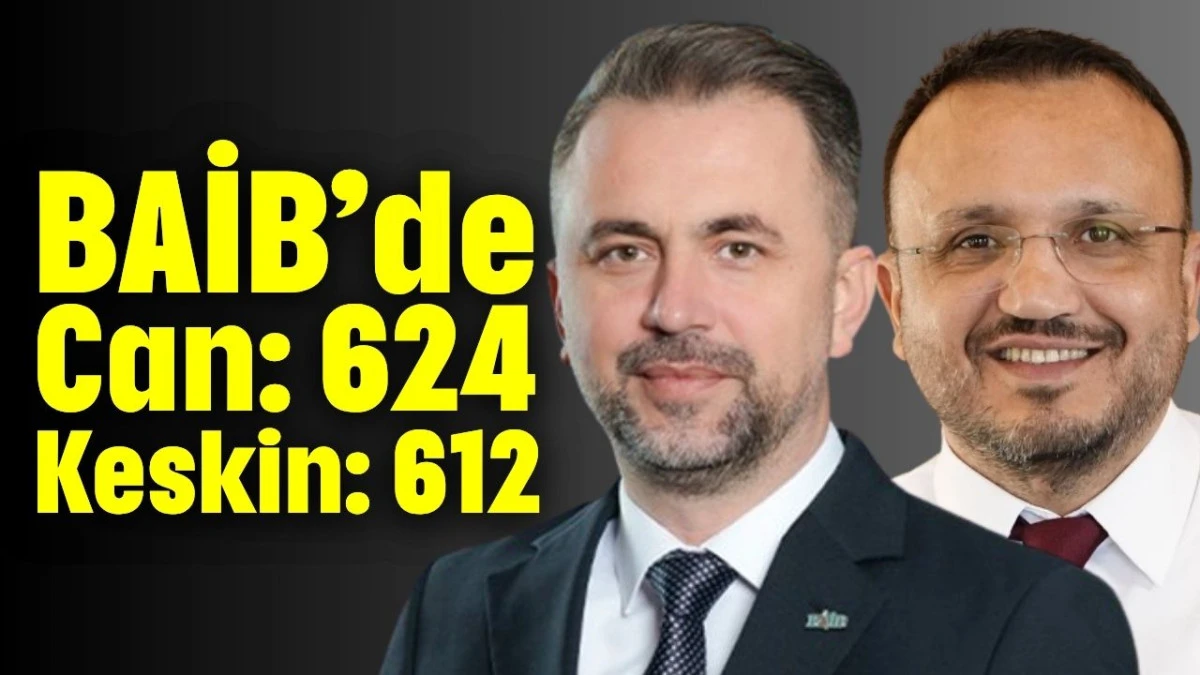 BAİB&rsquo;de Can: 624 Keskin: 612 