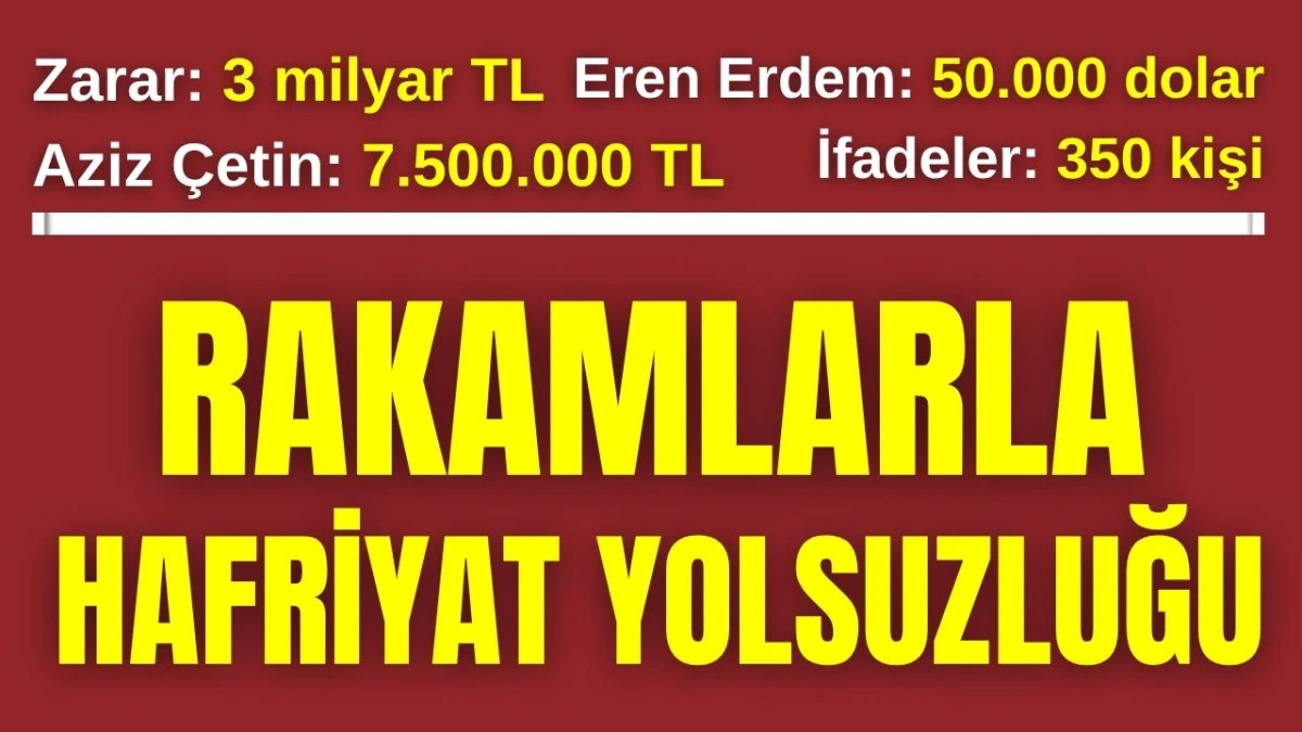 Rakamlarla Antalya'da hafriyat yolsuzluğu  